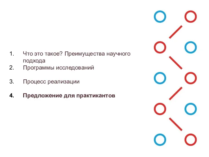 Что это такое? Преимущества научного подхода Программы исследований Процесс реализации Предложение для практикантов