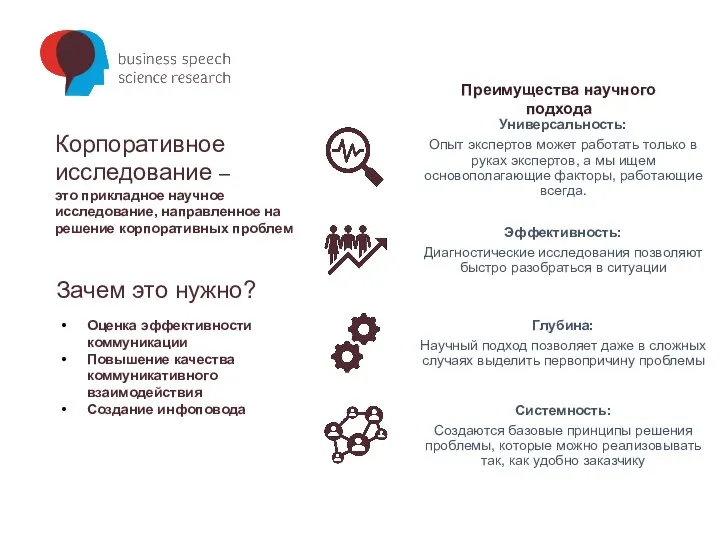 Корпоративное исследование – это прикладное научное исследование, направленное на решение корпоративных проблем