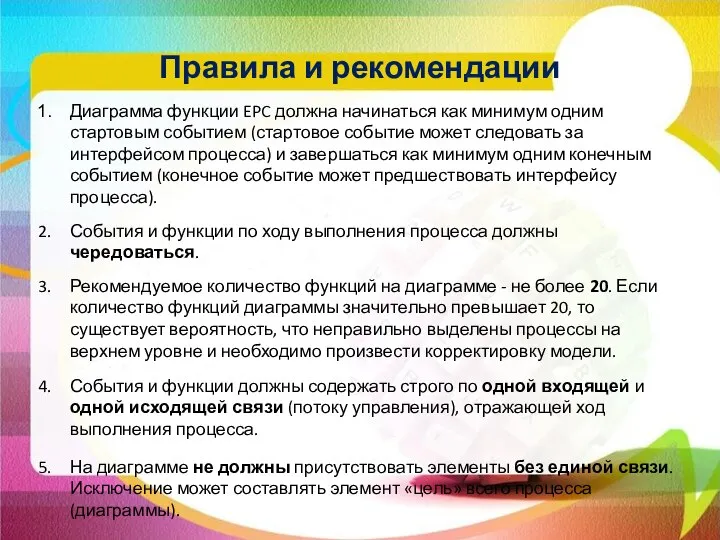 Правила и рекомендации Диаграмма функции EPC должна начинаться как минимум одним стартовым