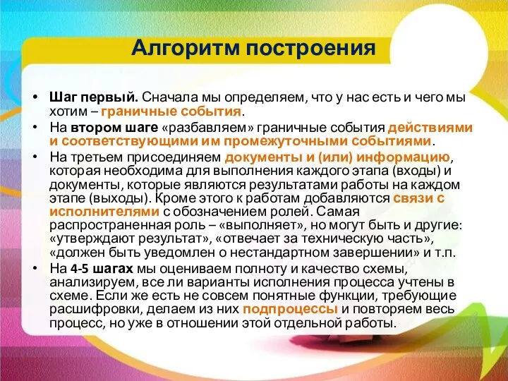 Алгоритм построения Шаг первый. Сначала мы определяем, что у нас есть и