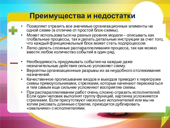 Преимущества и недостатки Позволяет отразить все значимые организационные элементы на одной схеме