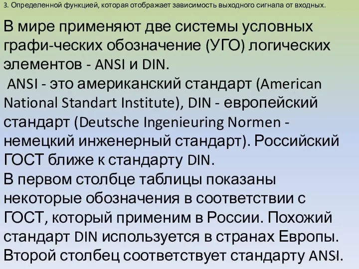 3. Определенной функцией, которая отображает зависимость выходного сигнала от входных. В мире