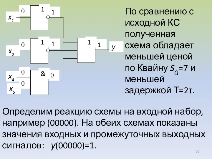 По сравнению с исходной КС полученная схема обладает меньшей ценой по Квайну