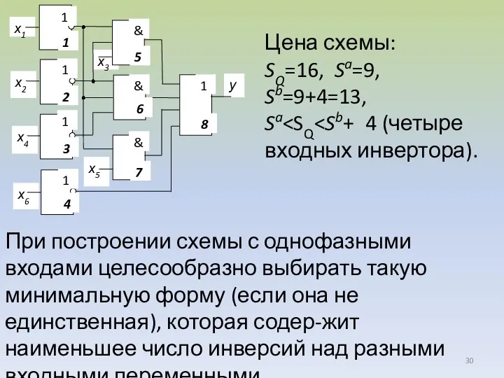 Цена схемы: SQ=16, Sa=9, Sb=9+4=13, Sa При построении схемы с однофазными входами