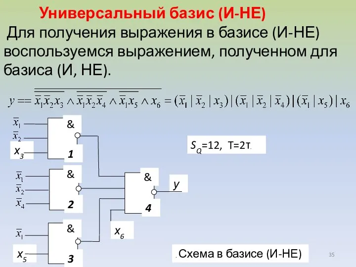 Универсальный базис (И-НЕ) Для получения выражения в базисе (И-НЕ) воспользуемся выражением, полученном для базиса (И, НЕ).