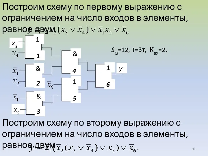 Построим схему по первому выражению с ограничением на число входов в элементы,