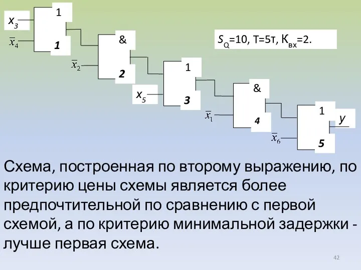 Схема, построенная по второму выражению, по критерию цены схемы является более предпочтительной