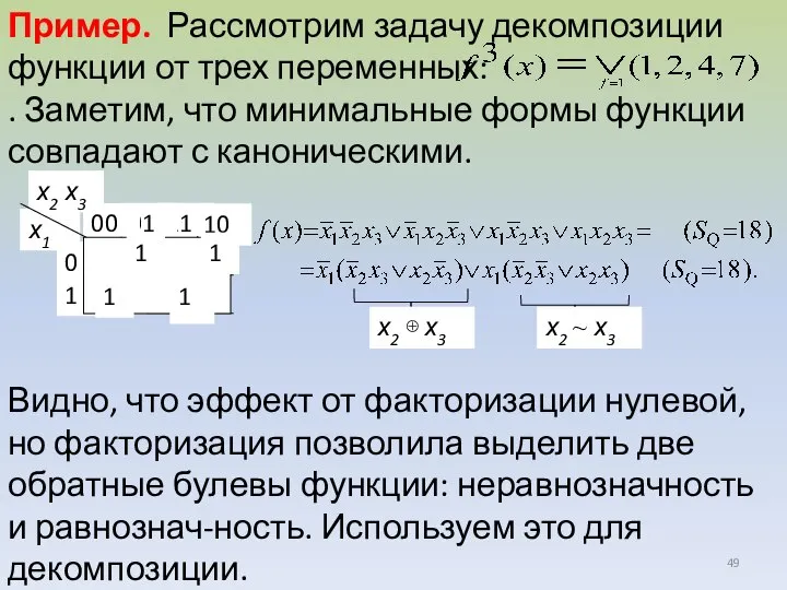 Пример. Рассмотрим задачу декомпозиции функции от трех переменных: . Заметим, что минимальные