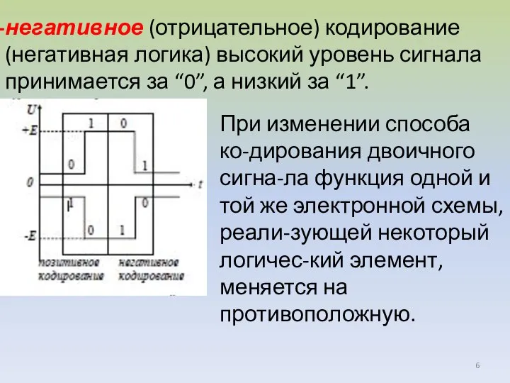 негативное (отрицательное) кодирование (негативная логика) высокий уровень сигнала принимается за “0”, а