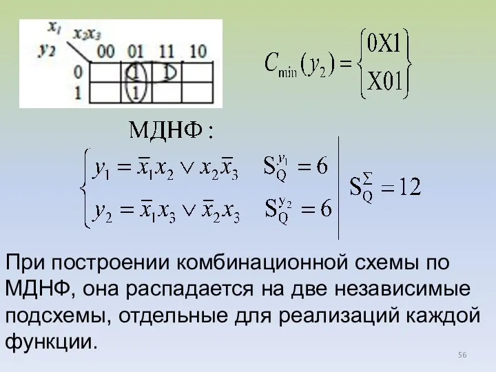 При построении комбинационной схемы по МДНФ, она распадается на две независимые подсхемы,