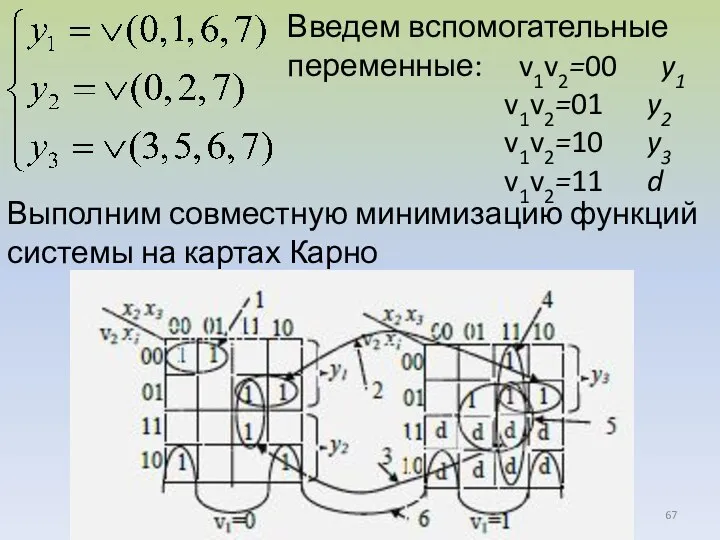 Введем вспомогательные переменные: v1v2=00 y1 v1v2=01 y2 v1v2=10 y3 v1v2=11 d Выполним