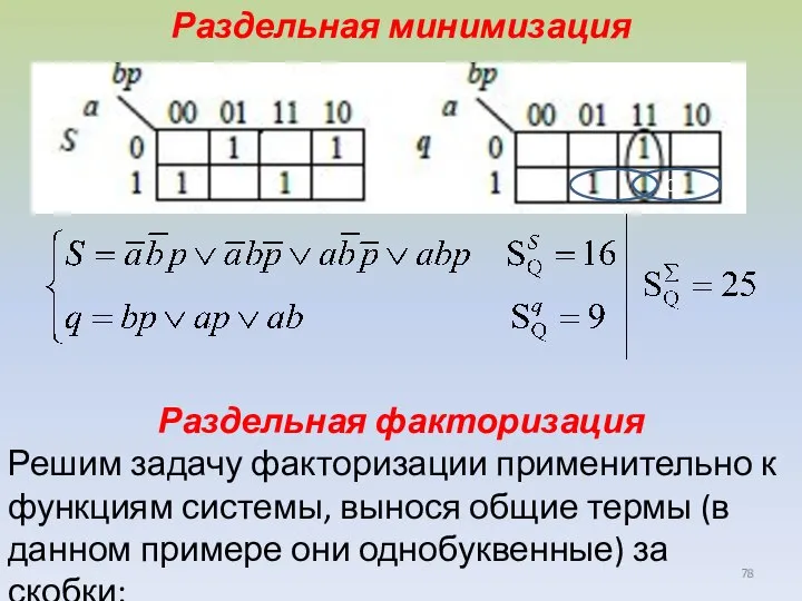 Раздельная минимизация Раздельная факторизация Решим задачу факторизации применительно к функциям системы, вынося