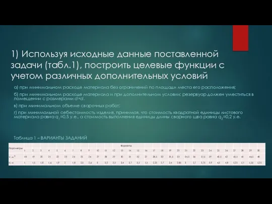 1) Используя исходные данные поставленной задачи (табл.1), построить целевые функции с учетом