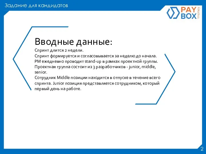 Задание для кандидатов Вводные данные: Спринт длится 2 недели. Спринт формируется и