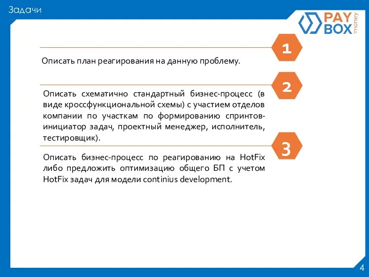 Задачи 1 Описать план реагирования на данную проблему. Описать схематично стандартный бизнес-процесс