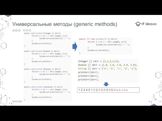 03.03.2021 Универсальные методы (generic methods) 1 2 3 4 5 1.0 2.0