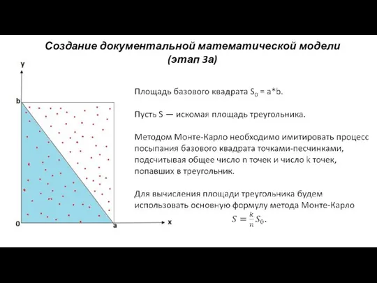 Создание документальной математической модели (этап 3а)