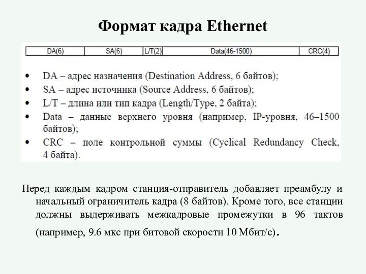 Формат кадра Ethernet Перед каждым кадром станция-отправитель добавляет преамбулу и начальный ограничитель