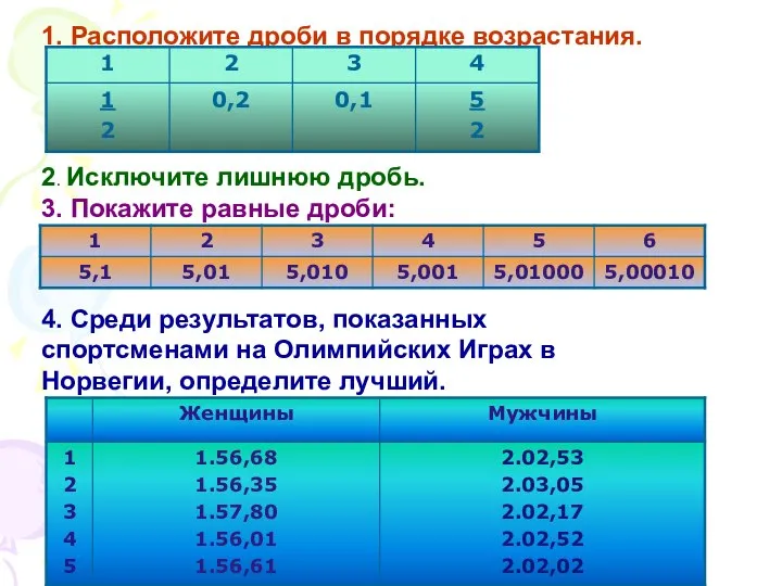 1. Расположите дроби в порядке возрастания. 2. Исключите лишнюю дробь. 3. Покажите