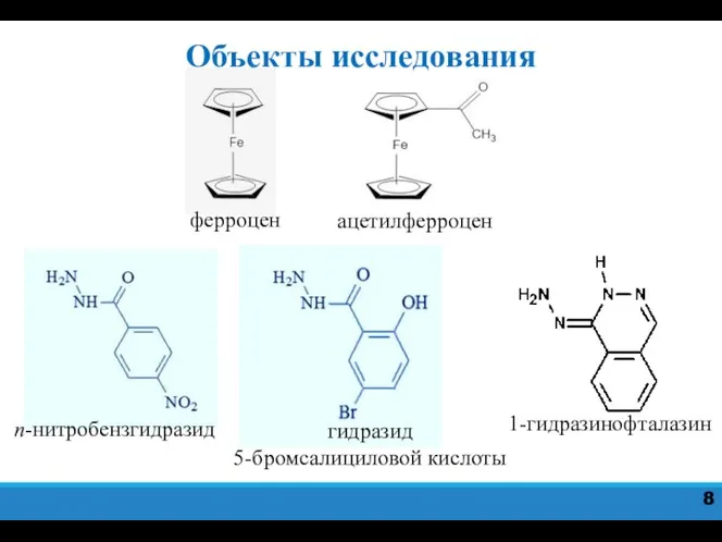 Объекты исследования 8 ферроцен ацетилферроцен п-нитробензгидразид гидразид 5-бромсалициловой кислоты 1-гидразинофталазин