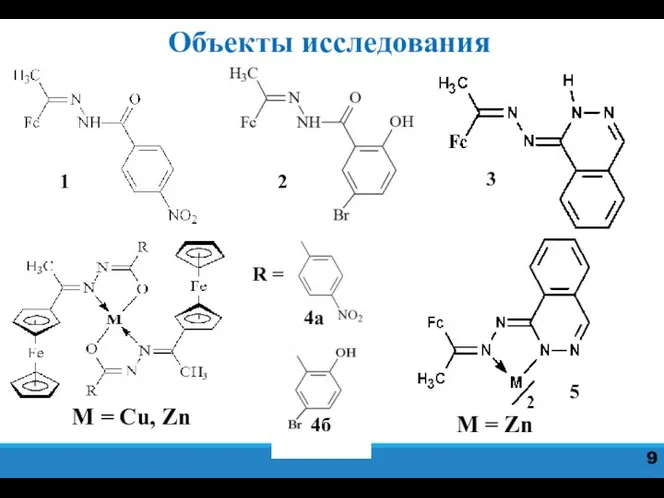 Объекты исследования 1 2 3 R = M = Cu, Zn 4a