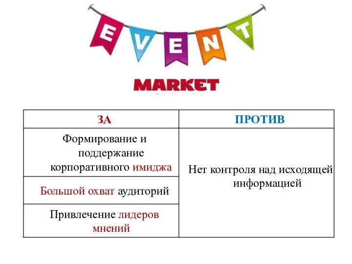 EVENT - МАРКЕТИНГ