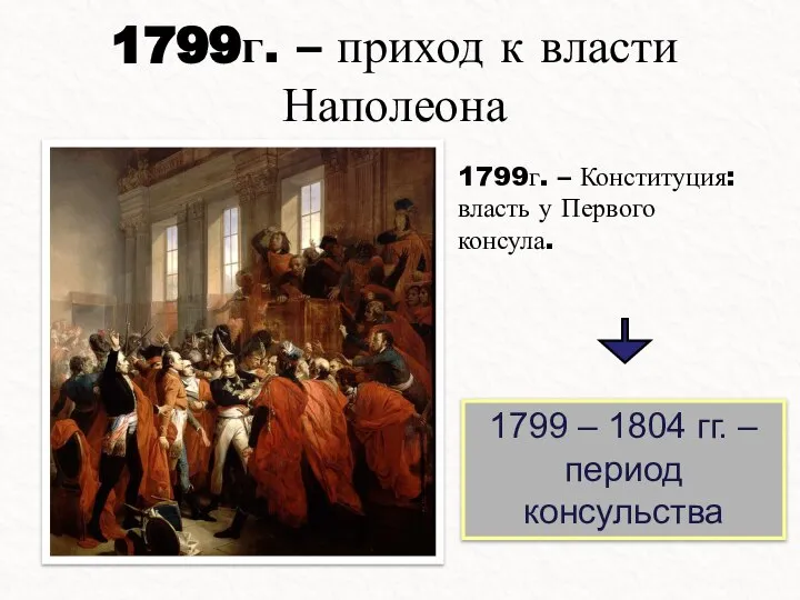 1799г. – приход к власти Наполеона 1799г. – Конституция: власть у Первого