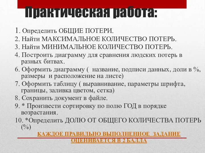 Практическая работа: 1. Определить ОБЩИЕ ПОТЕРИ. 2. Найти МАКСИМАЛЬНОЕ КОЛИЧЕСТВО ПОТЕРЬ. 3.