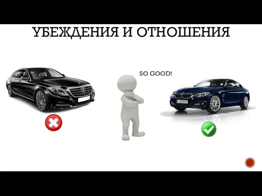 УБЕЖДЕНИЯ И ОТНОШЕНИЯ SO GOOD!