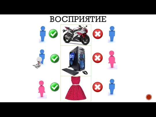 ВОСПРИЯТИЕ