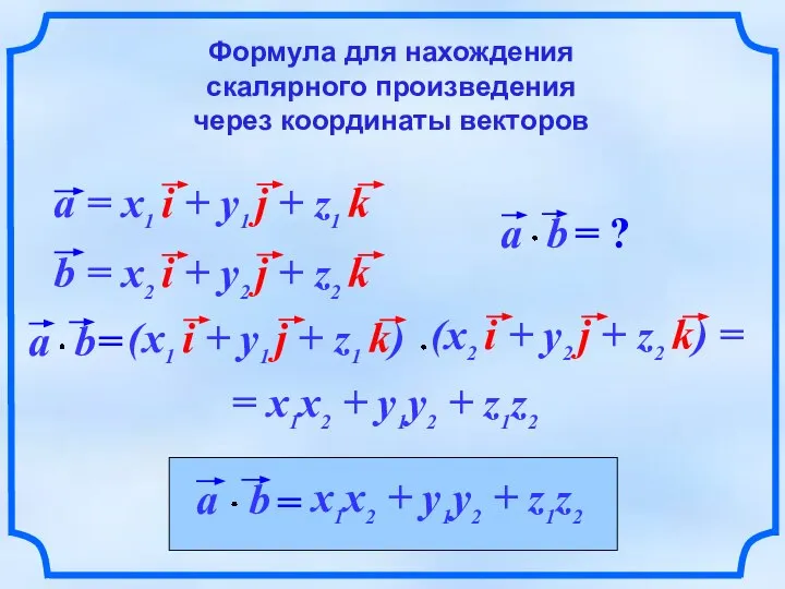 Формула для нахождения скалярного произведения через координаты векторов = x1x2 + y1y2 + z1z2