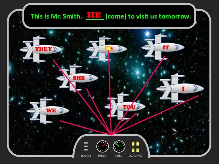 FUEL SPEED LOADING ENGINE This is Mr. Smith. _____ (come) to visit us tomorrow. HE