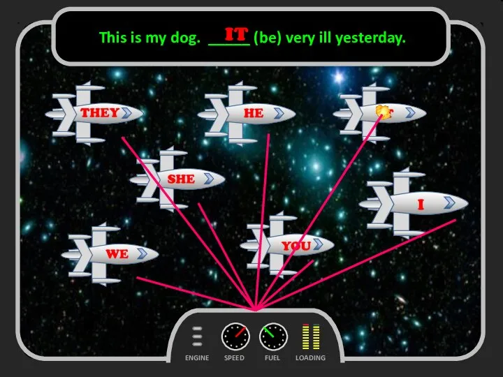 FUEL SPEED LOADING ENGINE This is my dog. _____ (be) very ill yesterday. IT