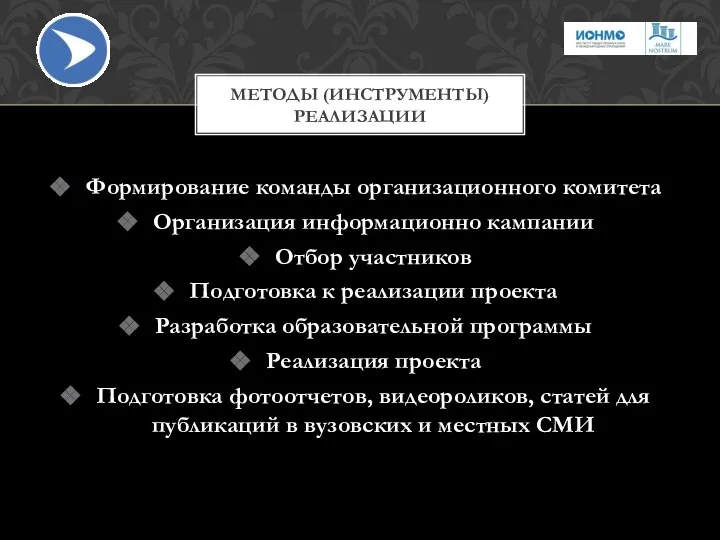 Формирование команды организационного комитета Организация информационно кампании Отбор участников Подготовка к реализации