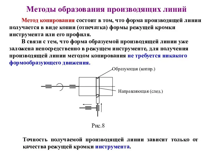 Методы образования производящих линий Метод копирования состоит в том, что форма производящей