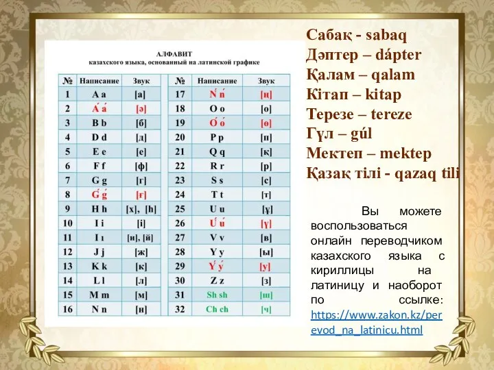 Вы можете воспользоваться онлайн переводчиком казахского языка с кириллицы на латиницу и