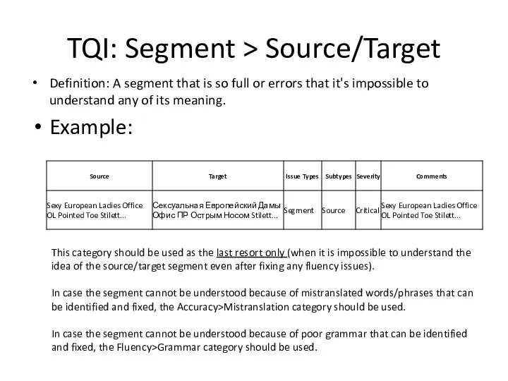 TQI: Segment > Source/Target Definition: A segment that is so full or