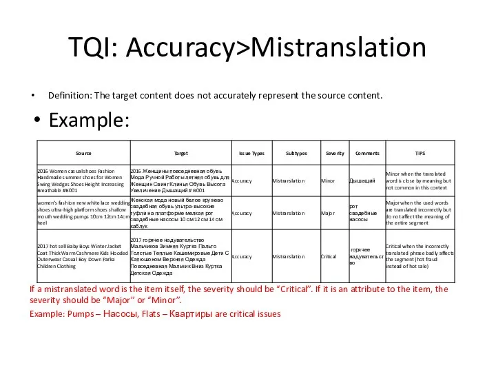 TQI: Accuracy>Mistranslation Definition: The target content does not accurately represent the source