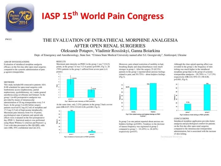 IASP 15th World Pain Congress
