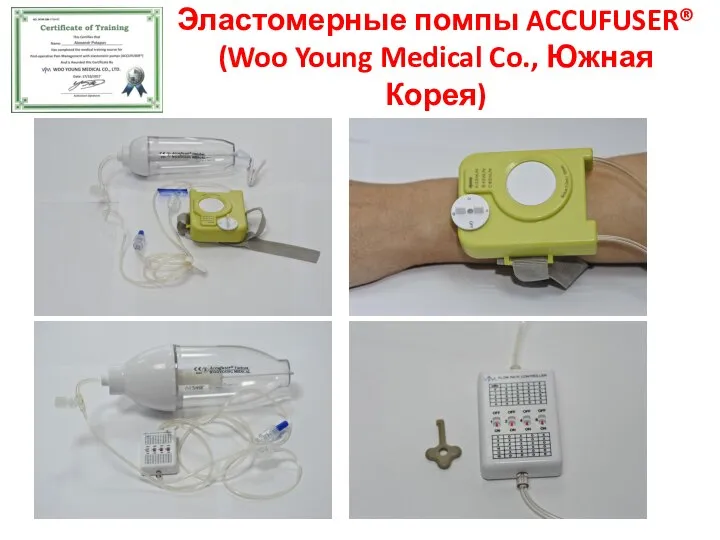 Эластомерные помпы ACCUFUSER® (Woo Young Medical Co., Южная Корея)