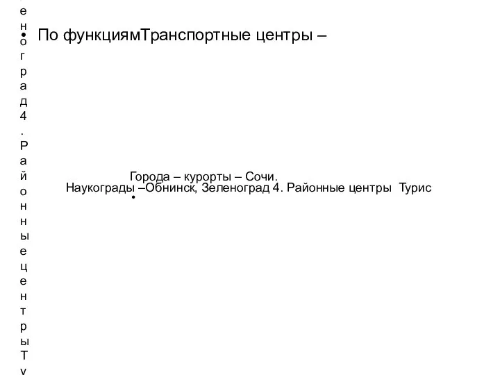 Наукограды –Обнинск, Зеленоград 4. Районные центры Турис По функциямТранспортные центры – Наукограды