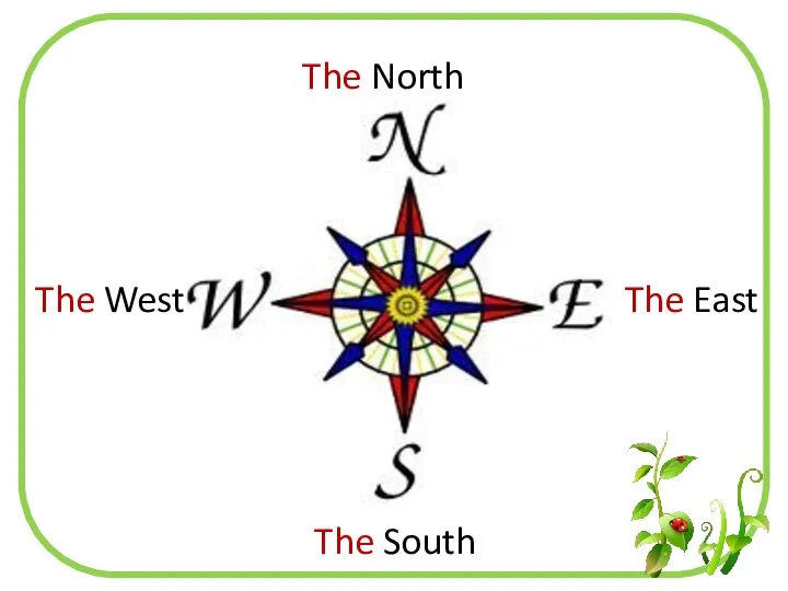 The North The South The East The West