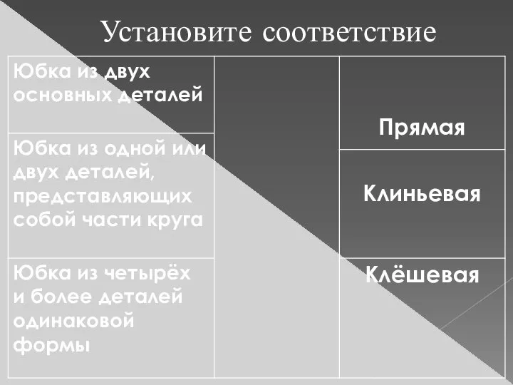 Установите соответствие