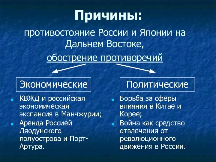 противостояние России и Японии на Дальнем Востоке, обострение противоречий КВЖД и российская