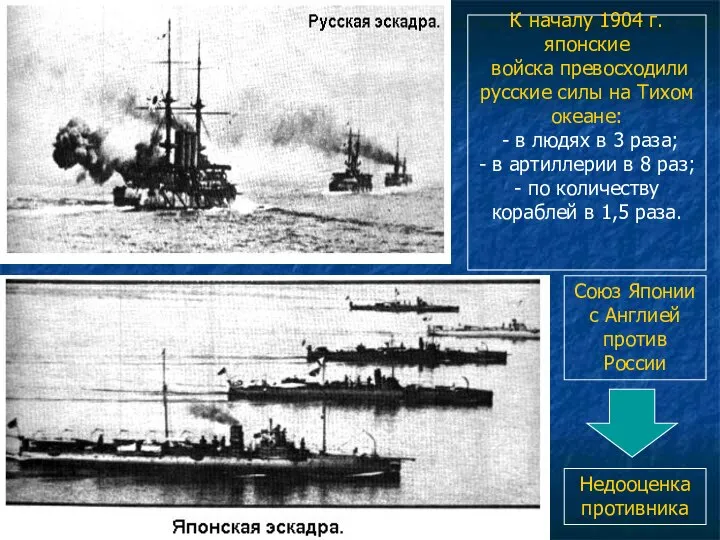 К началу 1904 г. японские войска превосходили русские силы на Тихом океане: