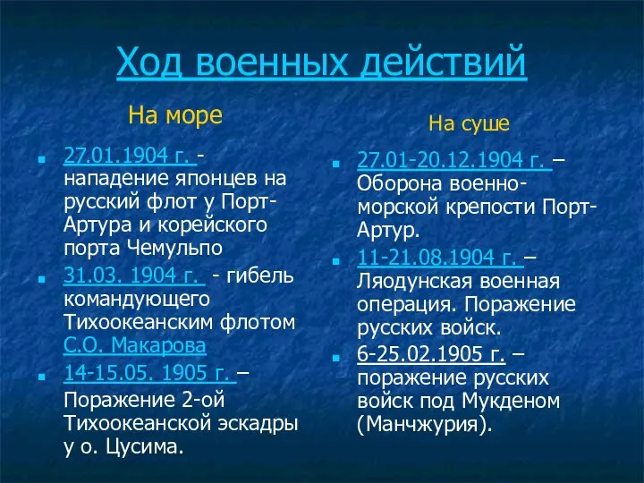 Ход военных действий На море 27.01.1904 г. - нападение японцев на русский