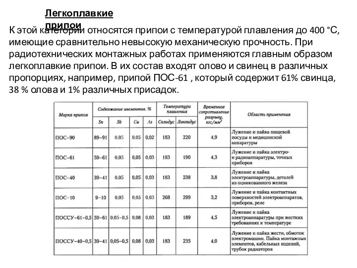 К этой категории относятся припои с температурой плавления до 400 °С, имеющие