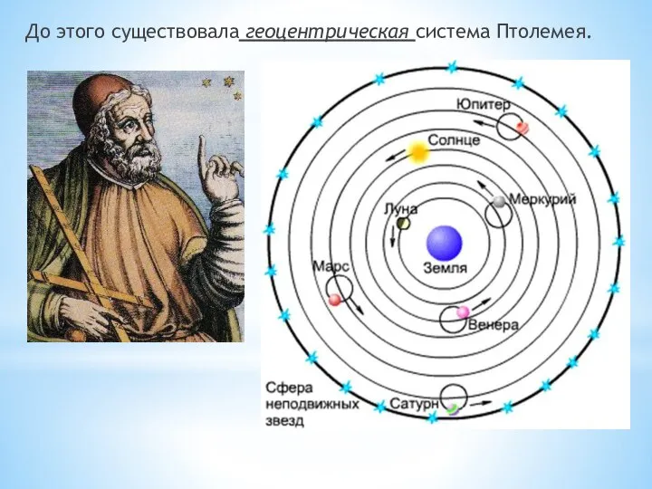 До этого существовала геоцентрическая система Птолемея.