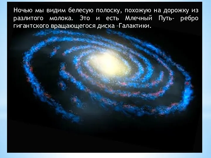 Ночью мы видим белесую полоску, похожую на дорожку из разлитого молока. Это