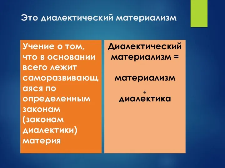 Это диалектический материализм Учение о том, что в основании всего лежит саморазвивающаяся